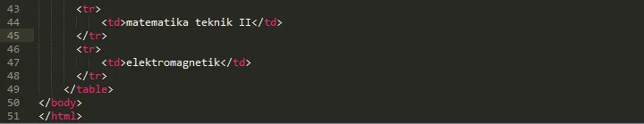 Table Script Continued
