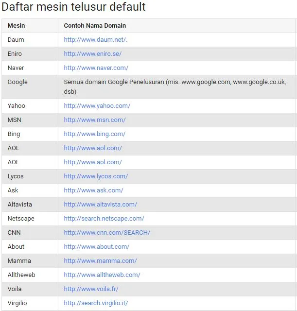 List of search engines