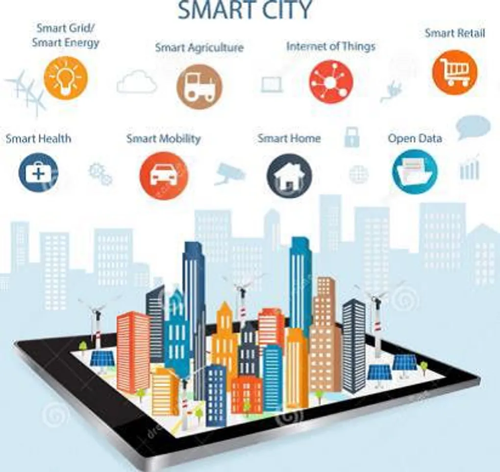 This is My Smart City, Where Is Yours??
