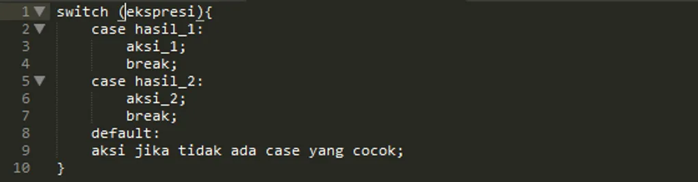 Using Switch Statements in PHP